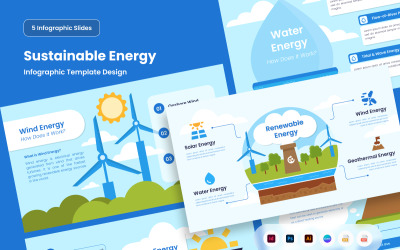 Infografía de datos de energía limpia