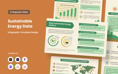 Infografica sull&amp;#39;energia ecologica sostenibile
