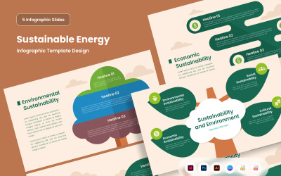 Infografika dotycząca zrównoważonej energii