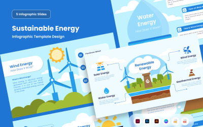 Ren energidatainfografik