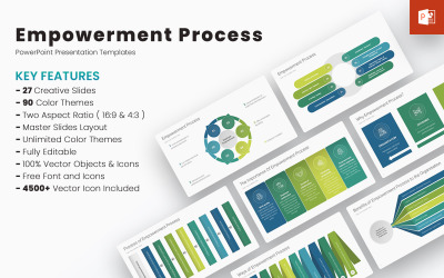 Modelli di PowerPoint per il processo di empowerment