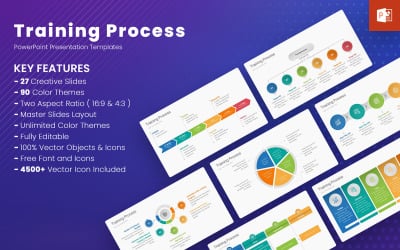 Eğitim Süreci PowerPoint Şablonları