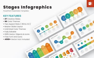 Etapy Infografiki Szablony PowerPoint