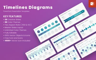 Modelli di PowerPoint per diagrammi di linee temporali