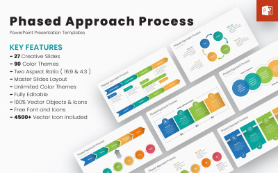 Modelli di PowerPoint per il processo di approccio graduale