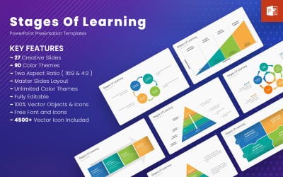 PowerPoint-sjablonen voor leerfasen