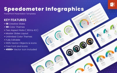 Modelos de PowerPoint de infográficos de velocímetro