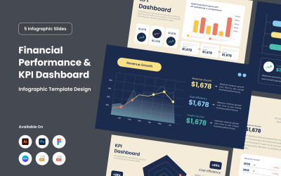 Infografía del panel financiero para informes de datos