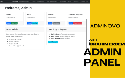 Adminovo Admin Panel Admin-Vorlage