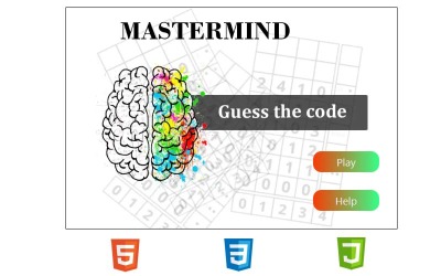 Numeric MasterMind: Trénujte svou mysl