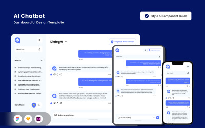 Designmall för AI Communication Dashboard