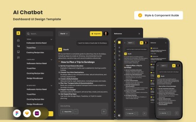 Designmall för AI Conversation Dashboard
