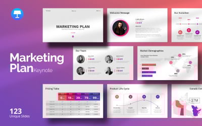 Plan maestro de marketing estratégico: plantilla de presentación