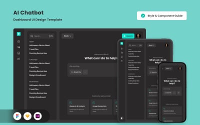 Plantilla de diseño de panel de chatbot con IA
