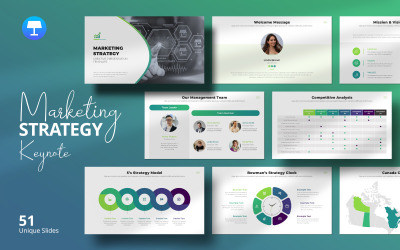 Keynote-Vorlage für dynamische Marketingstrategie