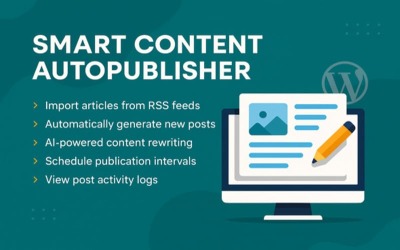 Smart Content AutoPublisher – AI RSS zu WordPress
