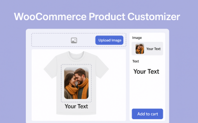WooCommerce Produkt-Customizer