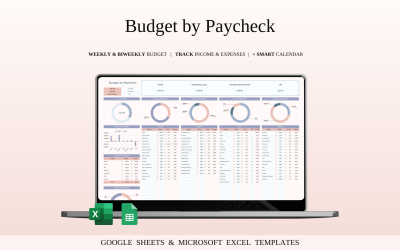 Szablon arkusza kalkulacyjnego budżetu według wypłaty dla programów Excel i Arkuszy Google