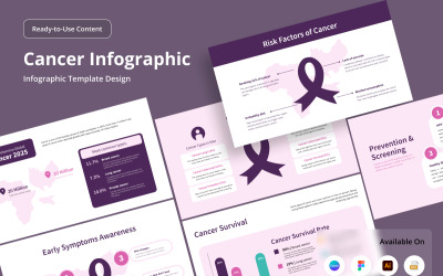 Healthcare Infographic for Cancer Data and Medical