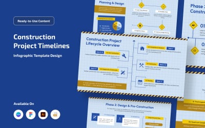 Project Timeline Infographic for Construction
