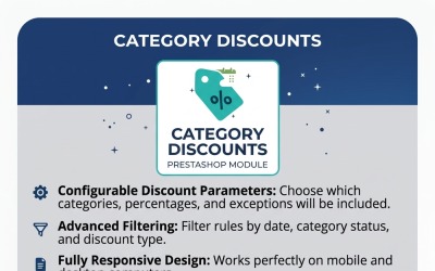Kategorie Slevový modul pro PrestaShop