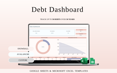 Debt Payoff Tracker Dashboard Template in Excel and Google Sheets