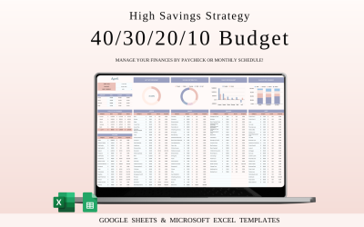 40/30/20/10 Budget Spreadsheet Template | Excel and Google Sheets