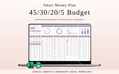 Mall för budgetkalkylblad 45/30/20/5 | Excel och Google Sheets