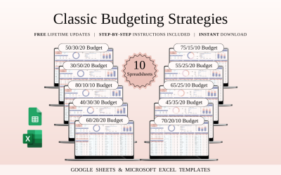 Stratégies budgétaires classiques | Modèles de feuilles de calcul Excel et Google Sheets