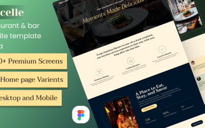 Borcelle – Kit de interface de usuário premium para restaurante e bistrô Figma