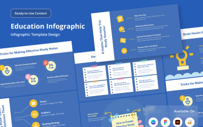 Infographie sur la gestion du temps pour les étudiants
