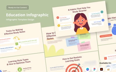 Smart Learning Tips for Students Infographic
