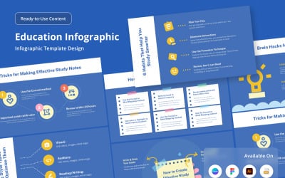 Tidsplanering för studenter Infografik