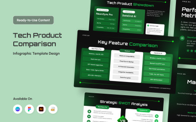Cartes infographiques techniques avec interface utilisateur de type Hover