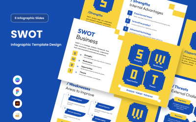 Diapositiva del diagramma SWOT per presentazione e pianificazione