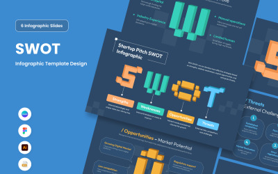 适用于创业公司推介的现代 SWOT 信息图