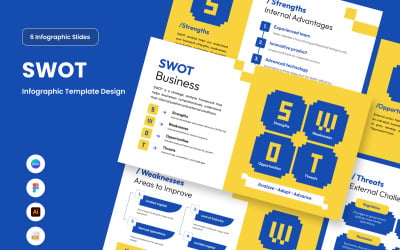 Slajd z diagramem SWOT do prezentacji i planowania