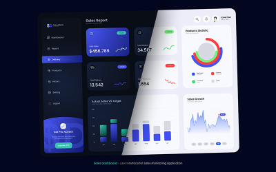 Painel de vendas - uma interface de usuário para um aplicativo de monitoramento de vendas