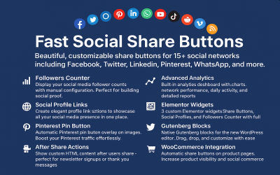 Botões rápidos de compartilhamento social para WordPress