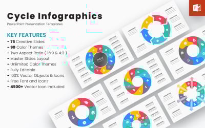 Ciklus Infografika PowerPoint Sablonok