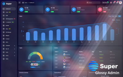 Super - Modelo de Painel de Administração Bootstrap