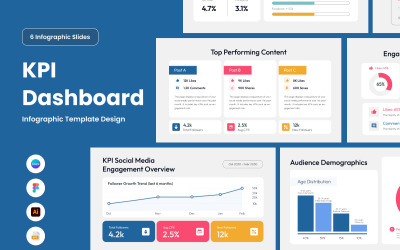 Engagement Metrics Dashboard Infographic