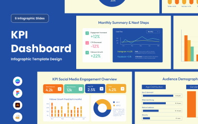 KPI Analytics Dashboard Infographic