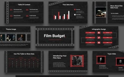 Modello di presentazione di Google Slides sul budget cinematografico