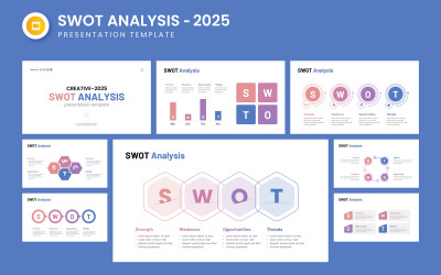 SWOT-анализ — шаблон Google Slides