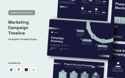 Marketing Campaign Timeline Infographic Pack