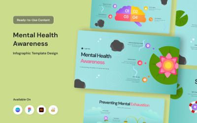 Mise en page de l&amp;#39;infographie sur le bien-être émotionnel