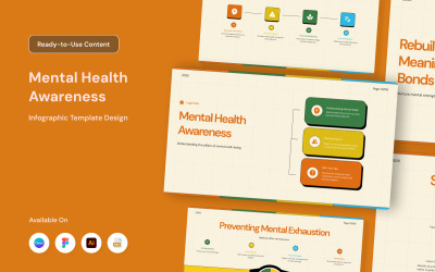 Infographie sur la sensibilisation au bien-être mental