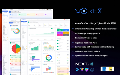 VOTREX — шаблон для панели мониторинга и управления бизнесом