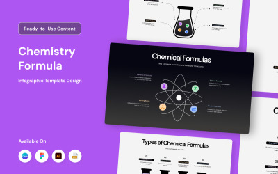 Modern Chemistry Infographic Layout